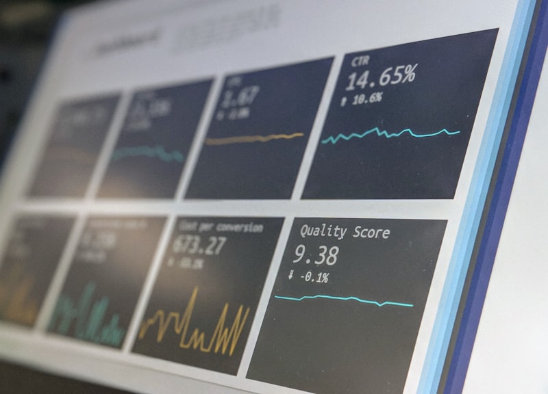 Marketing analytics dashboard with CTR and quality metrics