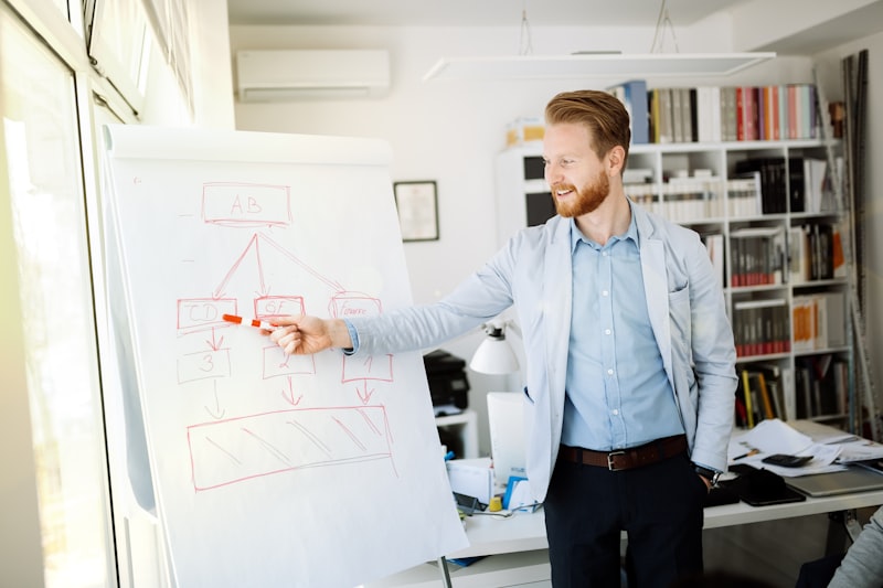 Programmatic strategy — Kalithea Media